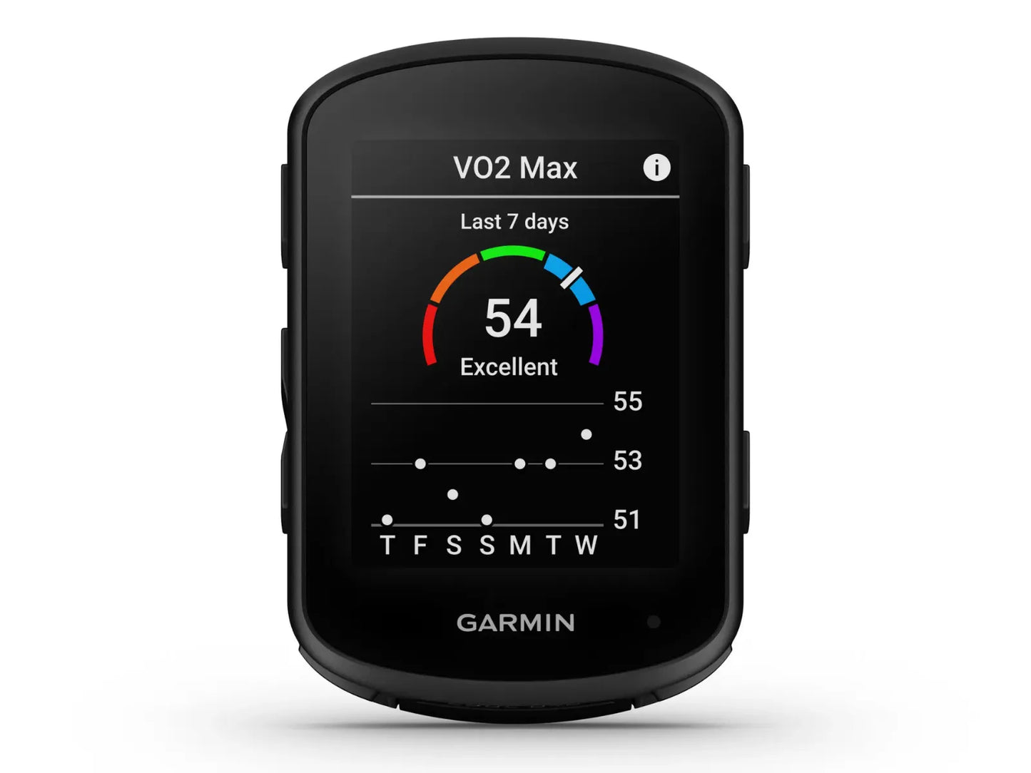 Garmin Edge 840 Fietscomputer
