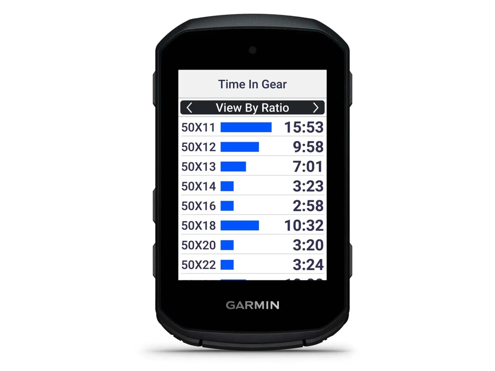 Garmin Edge 550 Fietscomputer